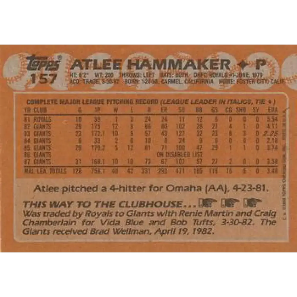 1988 Topps #157 Atlee Hammaker NM-MT San Francisco Giants Baseball Card - Baseball Card Single