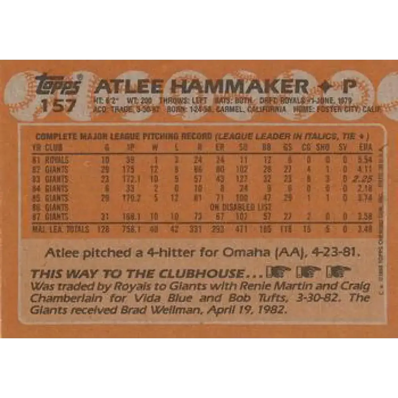 1988 Topps #157 Atlee Hammaker NM-MT San Francisco Giants Baseball Card - Baseball Card Single