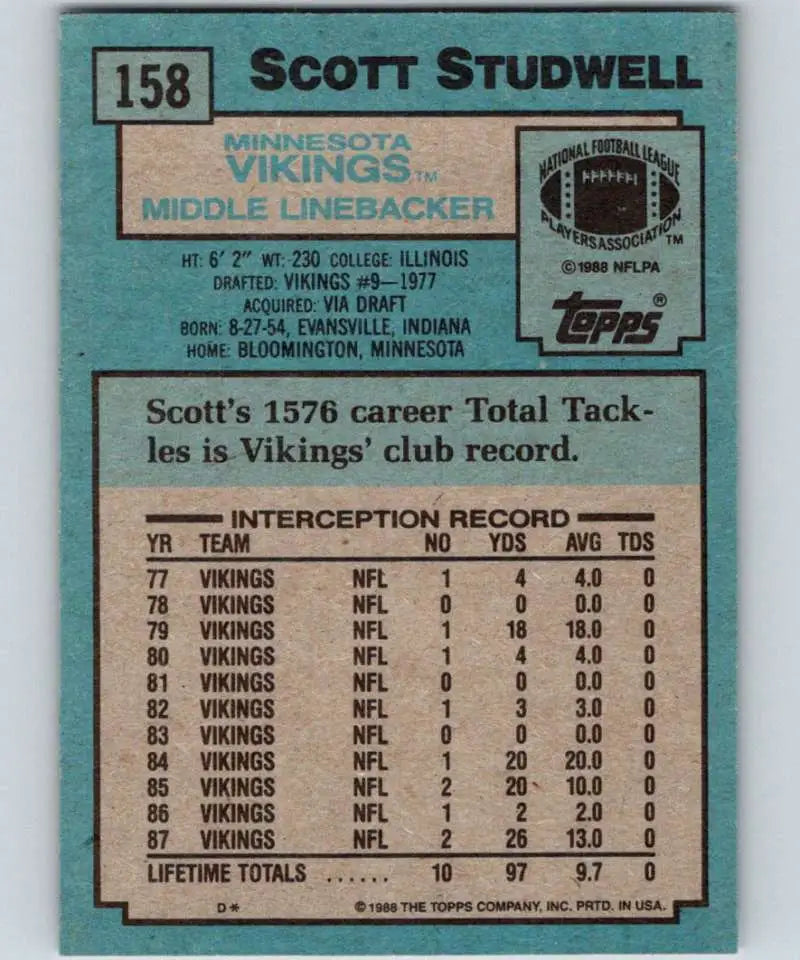 1988 Topps #158 Scott Studwell EX Excellent RC Rookie Minnesota Vikings Football Card - Football Card Single