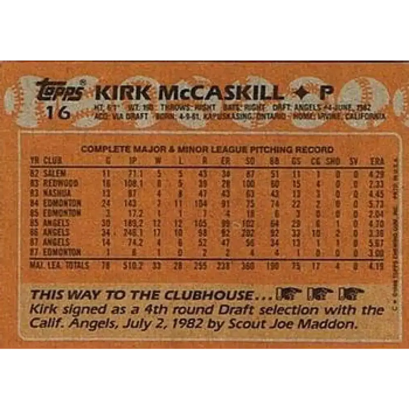 1988 Topps #16 Kirk McCaskill NM-MT California Angels Baseball Card