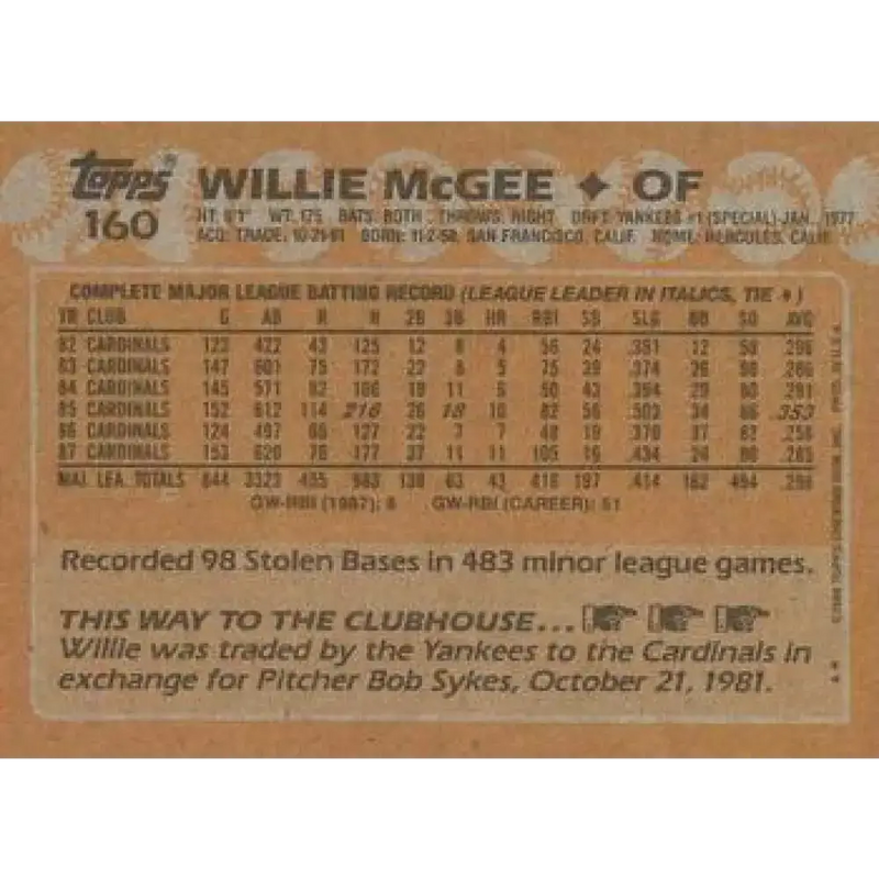 1988 Topps #160 Willie McGee NM-MT St. Louis Cardinals Baseball Card - Baseball Card Single