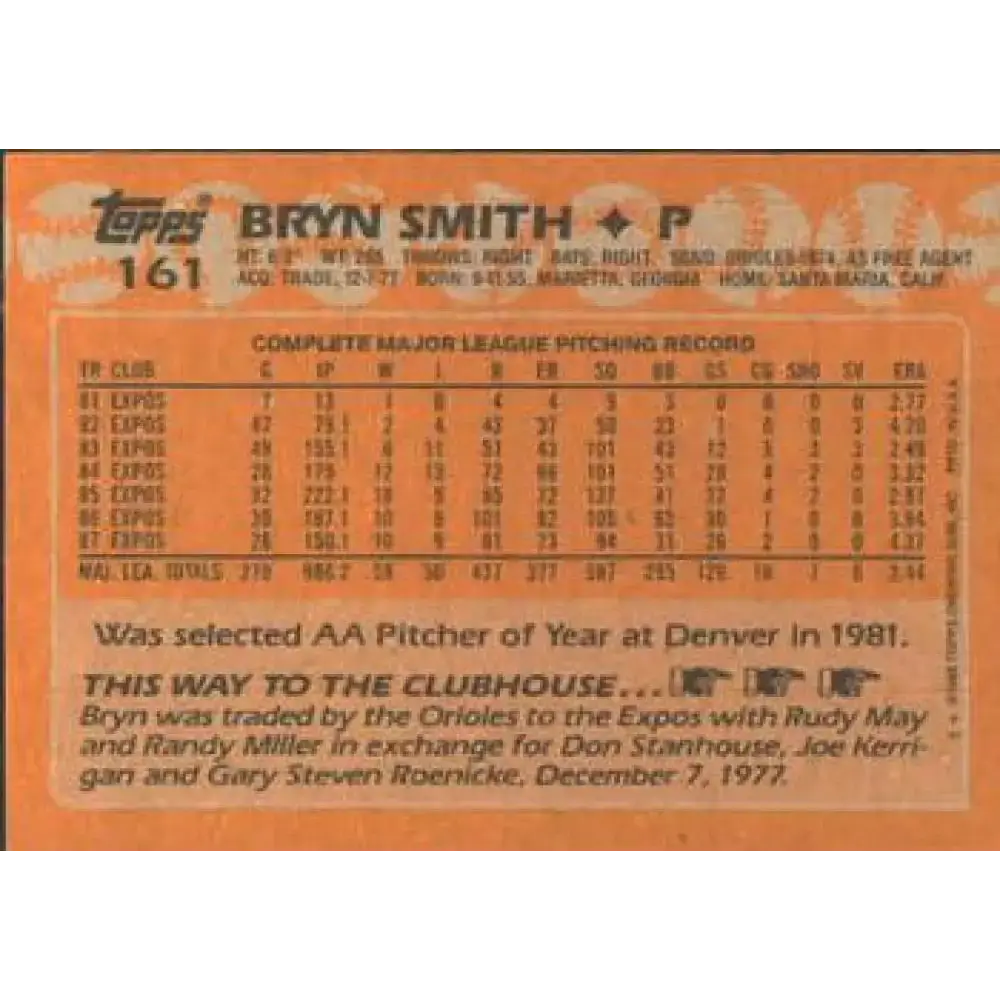 1988 Topps #161 Bryn Smith NM-MT Montreal Expos Baseball Card - Baseball Card Single