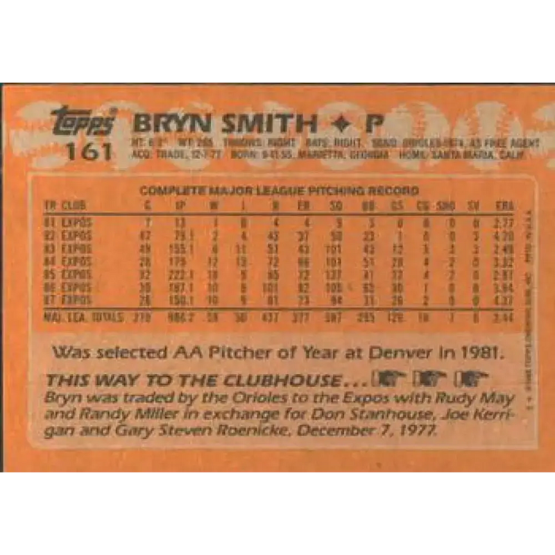 1988 Topps #161 Bryn Smith NM-MT Montreal Expos Baseball Card - Baseball Card Single