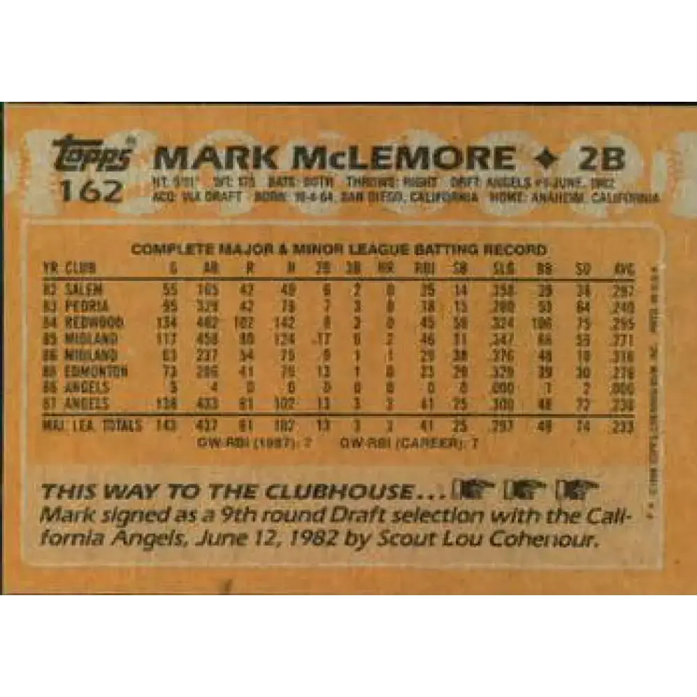 1988 Topps #162 Mark McLemore NM-MT California Angels Baseball Card - Baseball Card Single