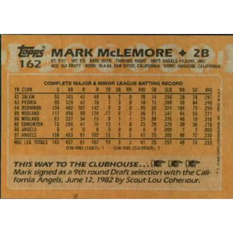 1988 Topps #162 Mark McLemore NM-MT California Angels Baseball Card - Baseball Card Single