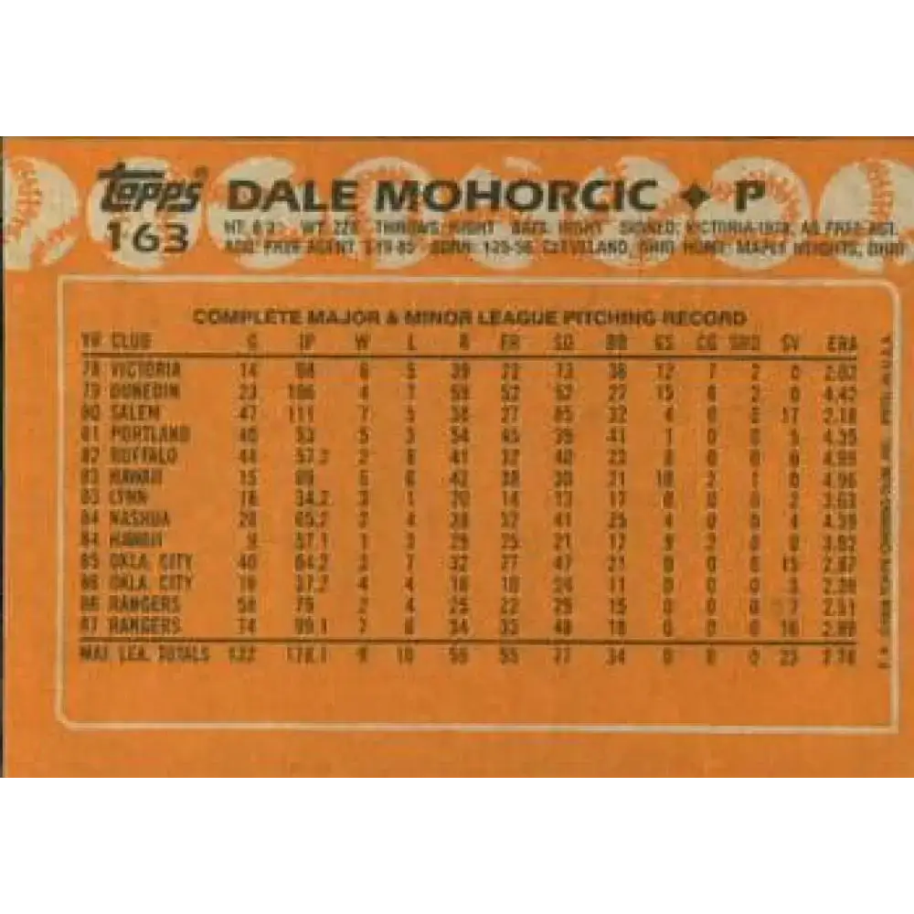 1988 Topps #163 Dale Mohorcic NM-MT Texas Rangers Baseball Card - Baseball Card Single
