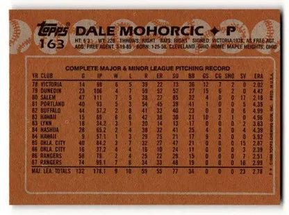 Baseball card back with original gloss from 1988 Topps Dale Mohorcic Texas Rangers