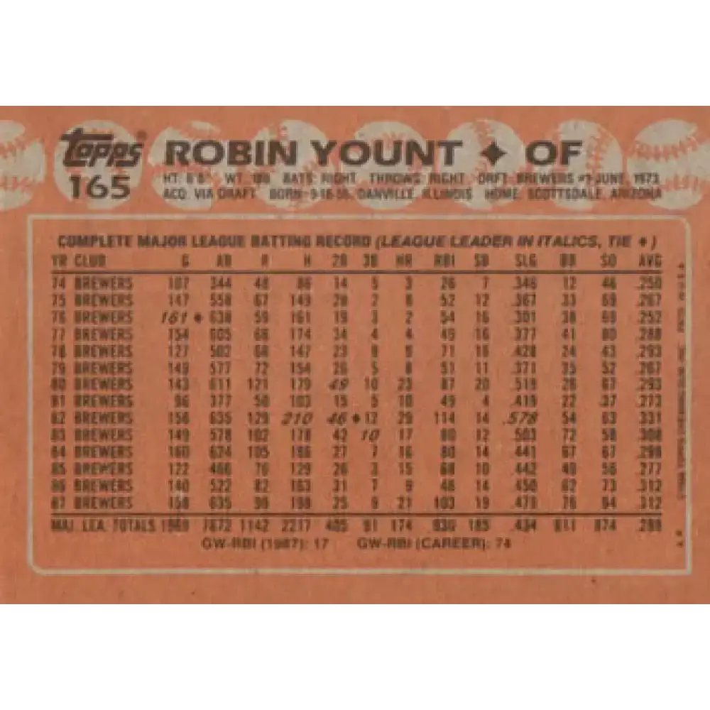 1988 Topps #165 Robin Yount NM-MT Milwaukee Brewers Baseball Card - Baseball Card Single