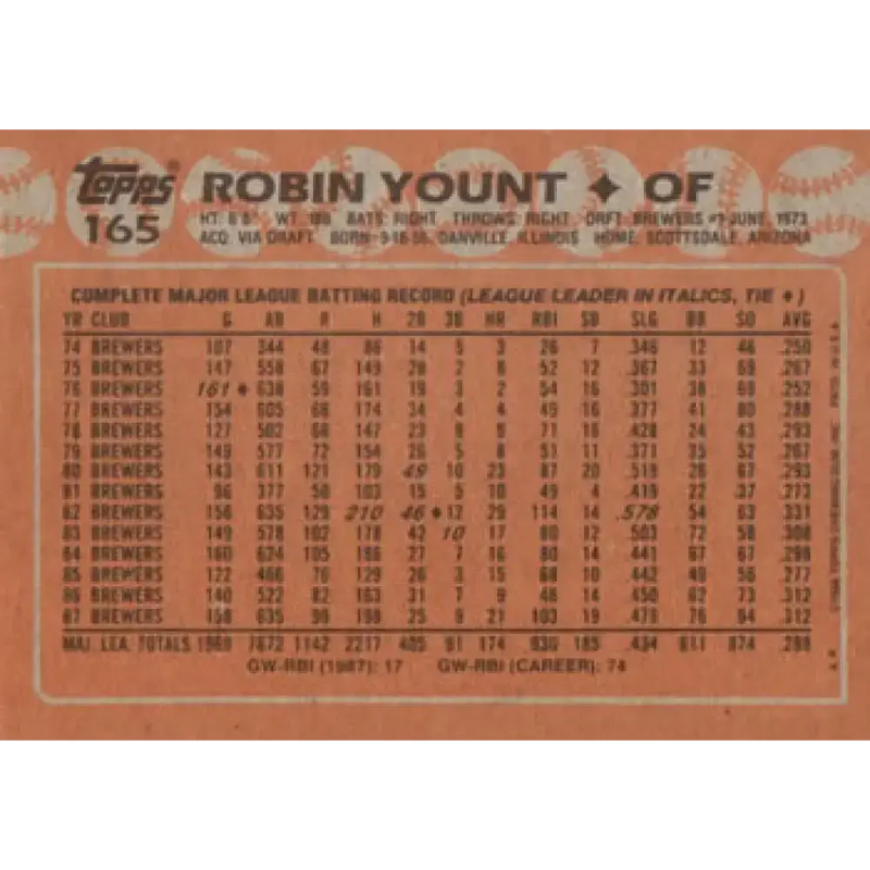 1988 Topps #165 Robin Yount NM-MT Milwaukee Brewers Baseball Card - Baseball Card Single