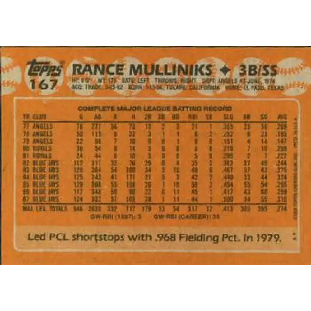 1988 Topps #167 Rance Mulliniks NM-MT Toronto Blue Jays Baseball Card - Baseball Card Single