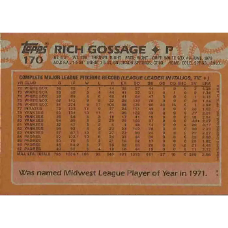 1988 Topps #170 Rich Gossage NM-MT San Diego Padres Baseball Card - Baseball Card Single