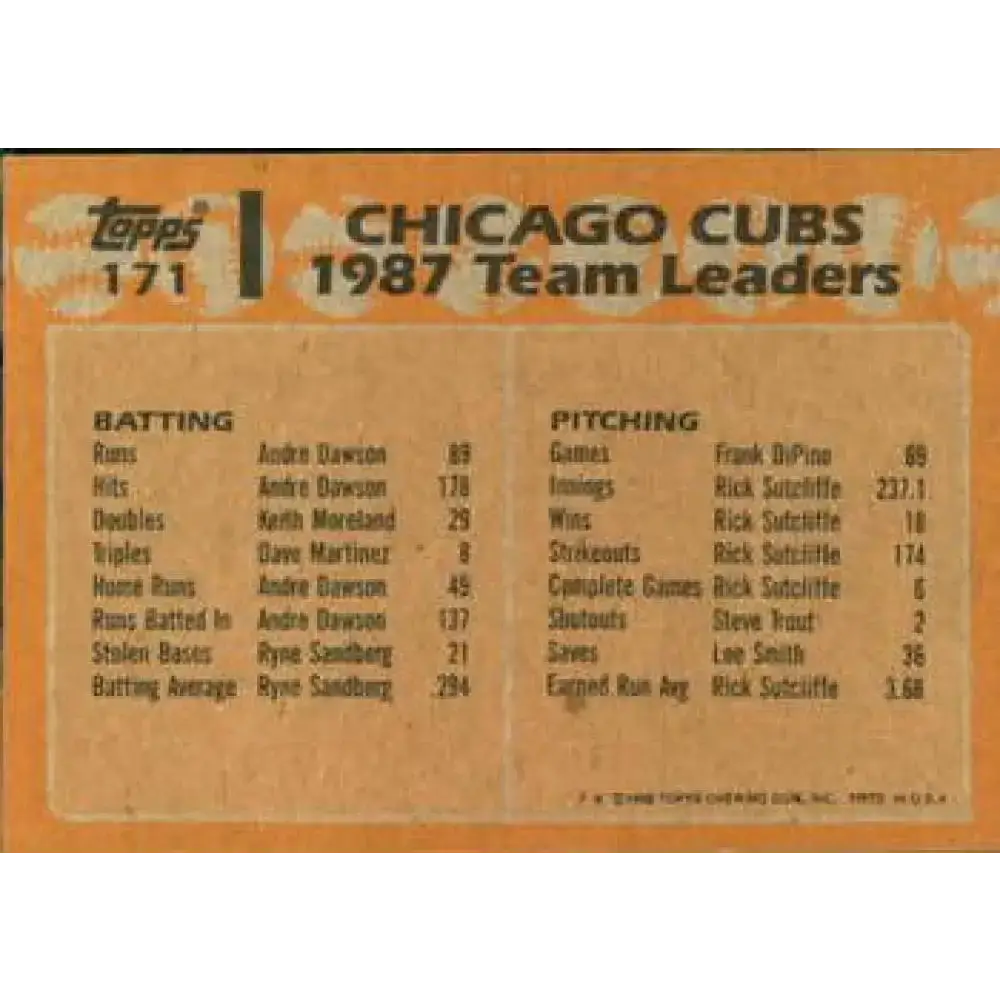1988 Topps #171 Cubs Team Leaders NM-MT Chicago Cubs Baseball Card - Baseball Card Single