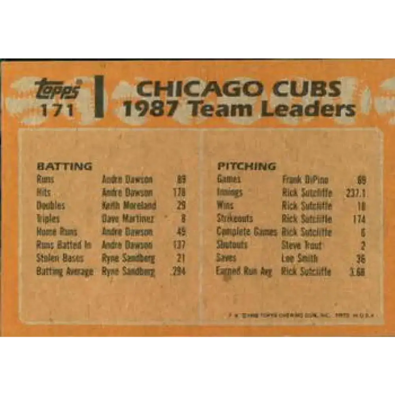 1988 Topps #171 Cubs Team Leaders NM-MT Chicago Cubs Baseball Card - Baseball Card Single