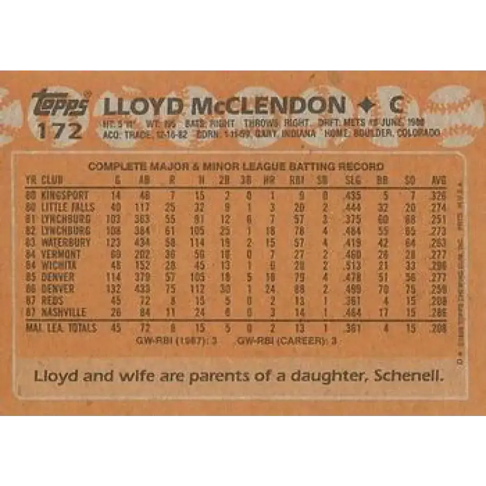 1988 Topps #172 Lloyd McClendon NM-MT RC Rookie Cincinnati Reds Baseball Card - Baseball Card Single