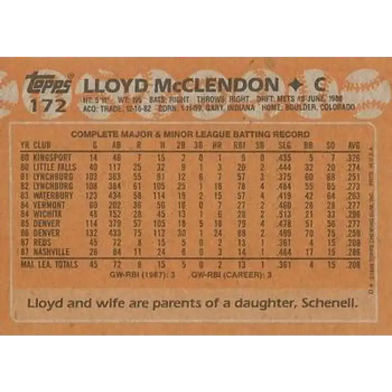 1988 Topps #172 Lloyd McClendon NM-MT RC Rookie Cincinnati Reds Baseball Card - Baseball Card Single