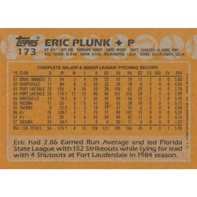 1988 Topps #173 Eric Plunk NM-MT Oakland Athletics Baseball Card - Baseball Card Single