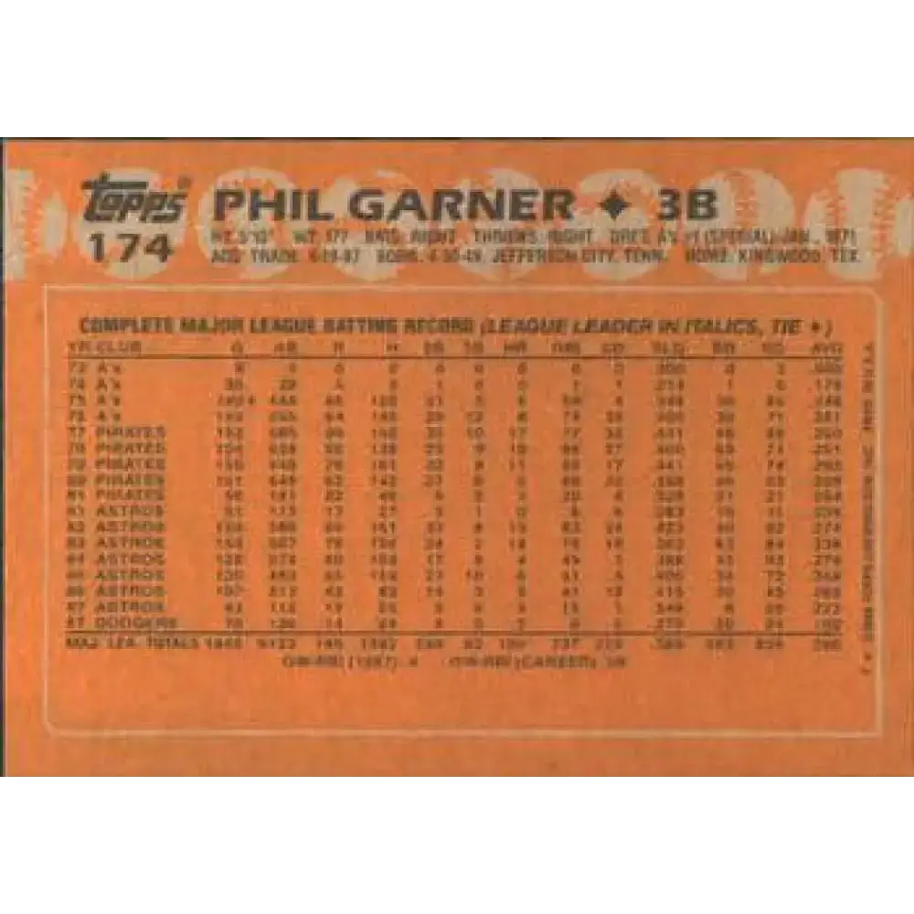 1988 Topps #174 Phil Garner NM-MT Los Angeles Dodgers Baseball Card - Baseball Card Single