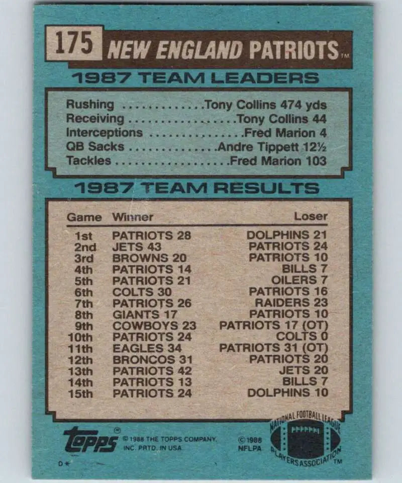1988 Topps #175 Irving Fryar EX Excellent New England Patriots Football Card - Football Card Single