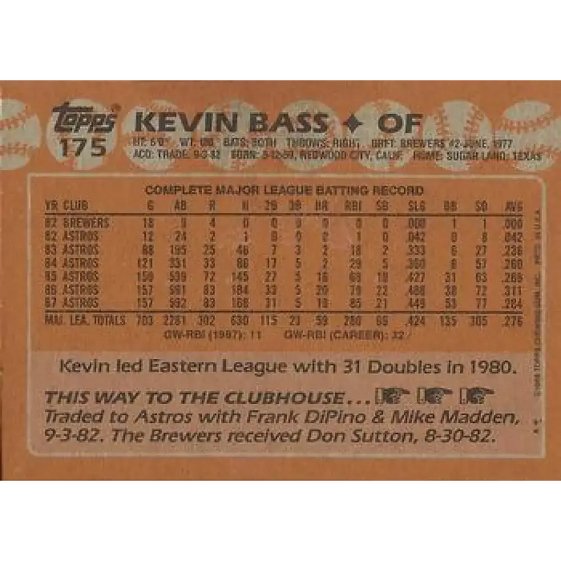 1988 Topps #175 Kevin Bass NM-MT Houston Astros Baseball Card - Baseball Card Single