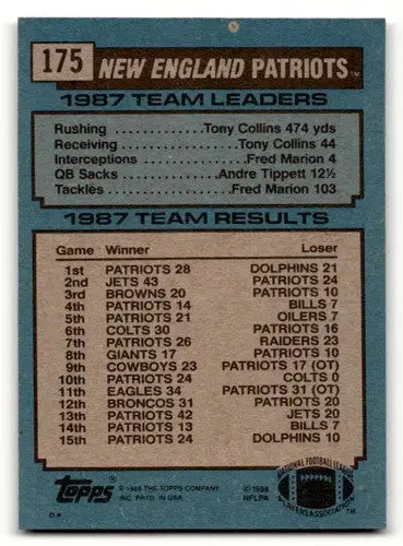 1988 Topps #175 Patriots Team Leaders - Irving Fryar TL New England ID:62509 - Football Card Single