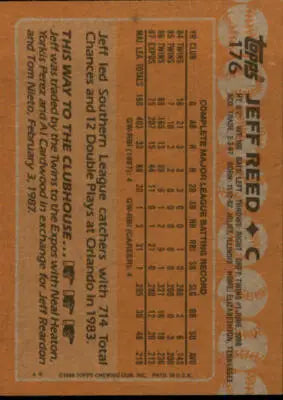 1988 Topps Jeff Reed Baseball Card Back showcasing original gloss and detailed Expos design