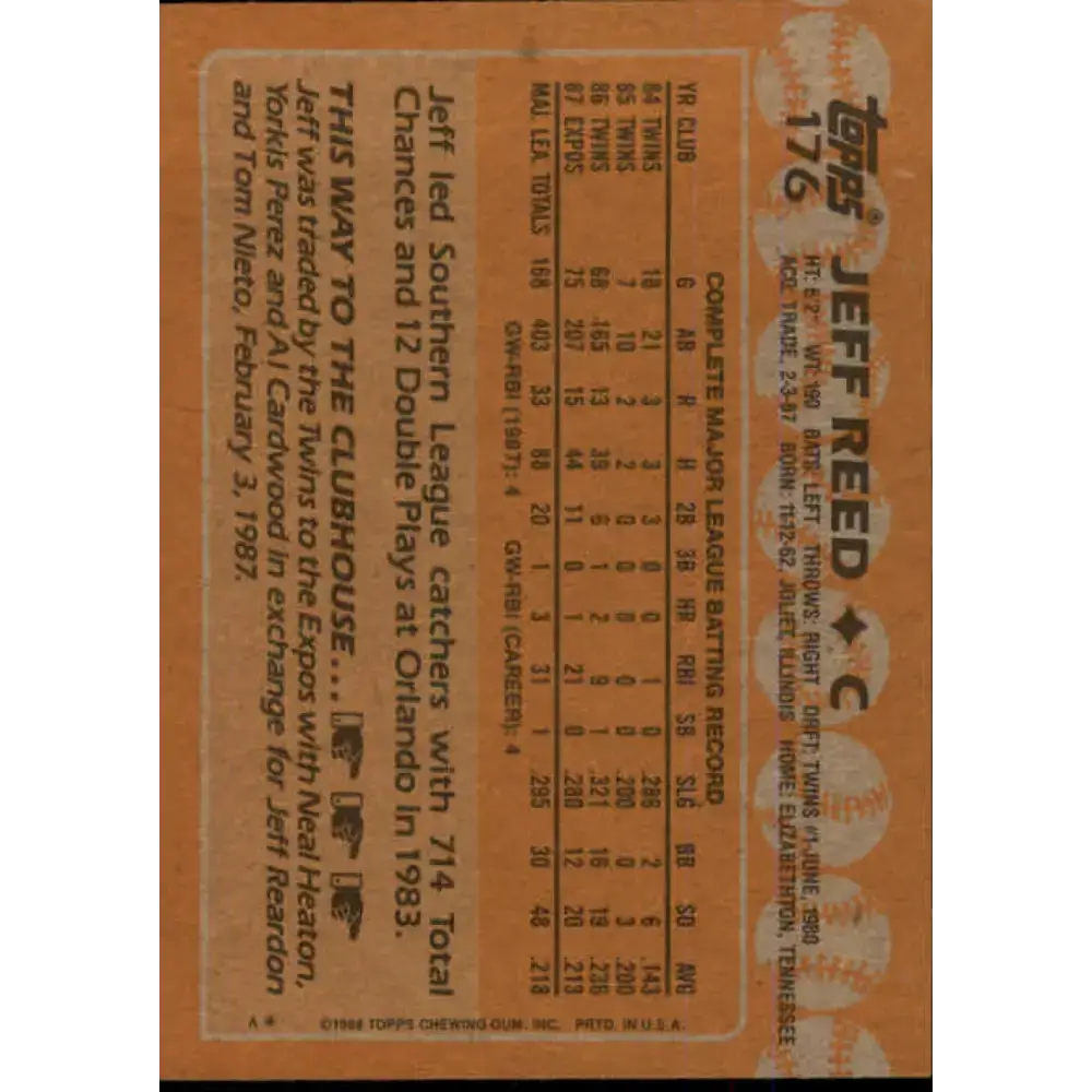 1988 Topps #176 Jeff Reed NM-MT Montreal Expos Baseball Card - Baseball Card Single