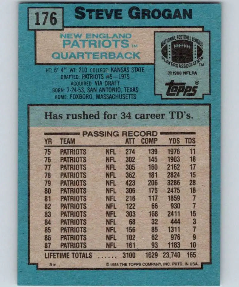 1988 Topps #176 Steve Grogan EX Excellent New England Patriots Football Card - Football Card Single