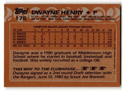 Back side of 1988 Topps Dwayne Henry Texas Rangers baseball card with original gloss