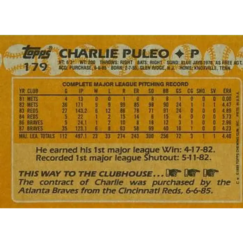 1988 Topps #179 Charlie Puleo NM-MT Atlanta Braves Baseball Card - Baseball Card Single
