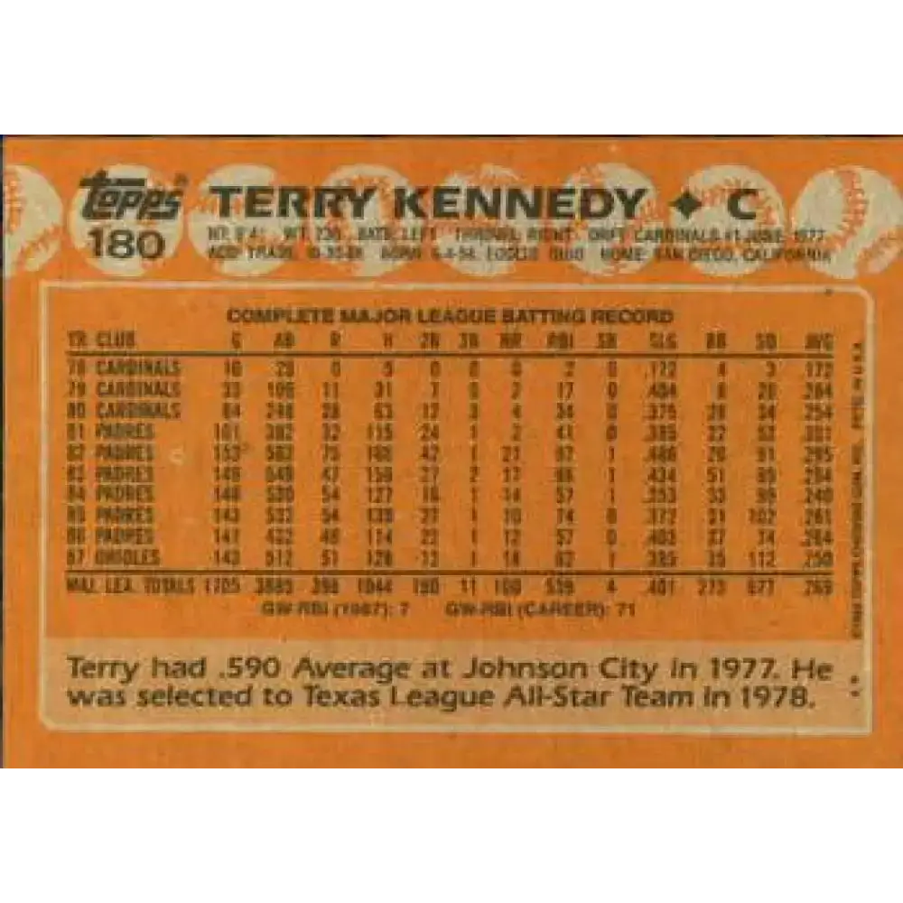1988 Topps #180 Terry Kennedy NM-MT Baltimore Orioles Baseball Card