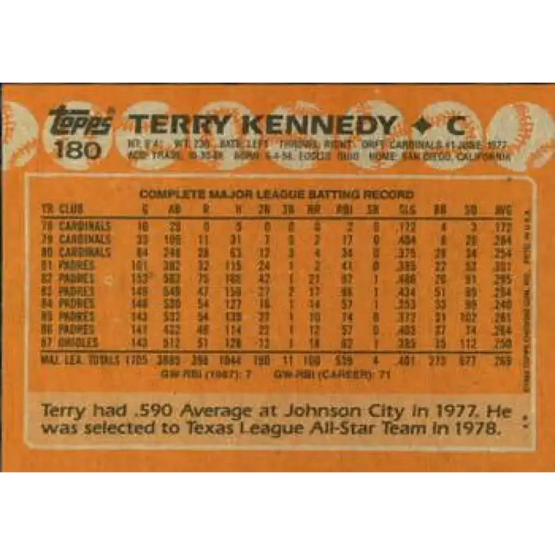 1988 Topps #180 Terry Kennedy NM-MT Baltimore Orioles Baseball Card