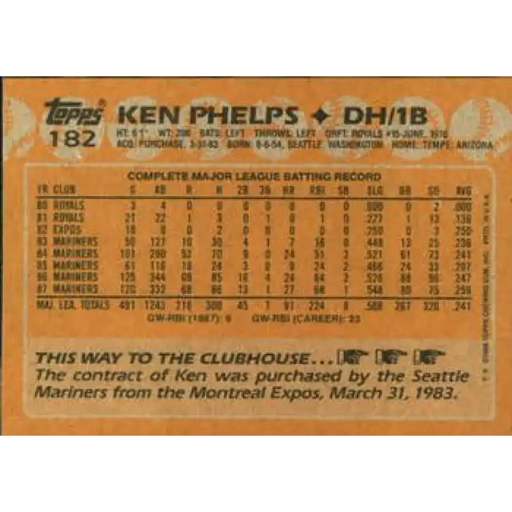 1988 Topps #182 Ken Phelps NM-MT Seattle Mariners Baseball Card - Baseball Card Single