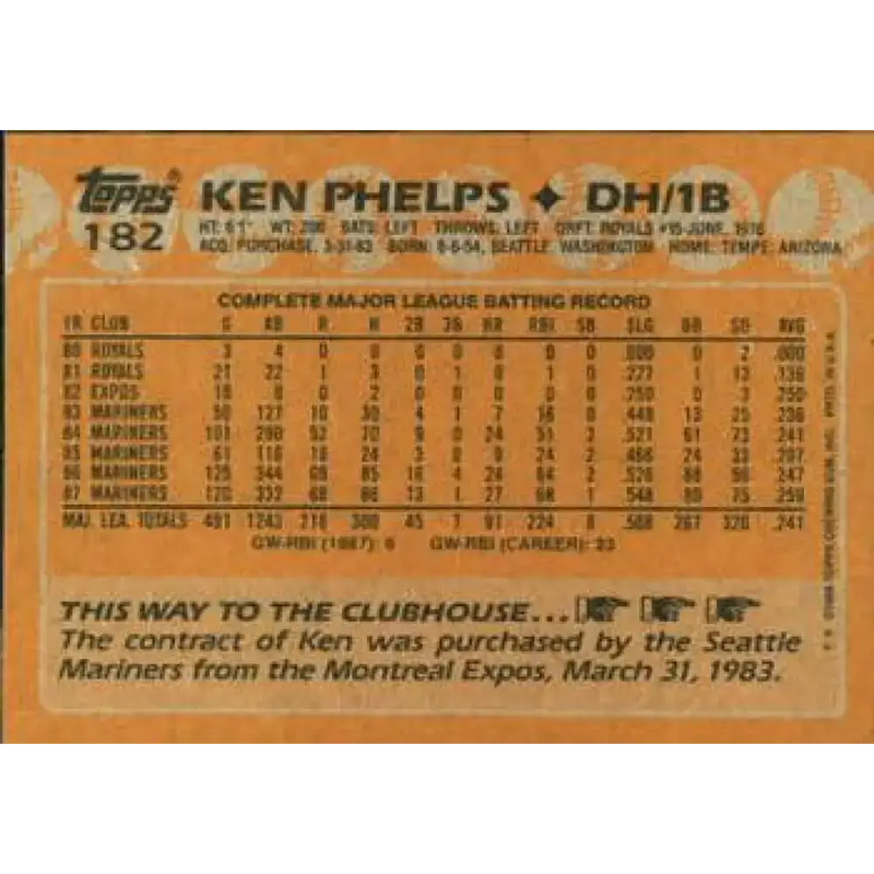 1988 Topps #182 Ken Phelps NM-MT Seattle Mariners Baseball Card - Baseball Card Single