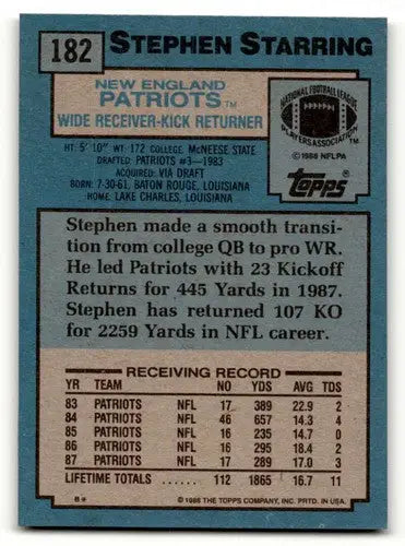 1988 Topps #182 Stephen Starring New England Patriots Football Cards ID:62516 - Football Card Single