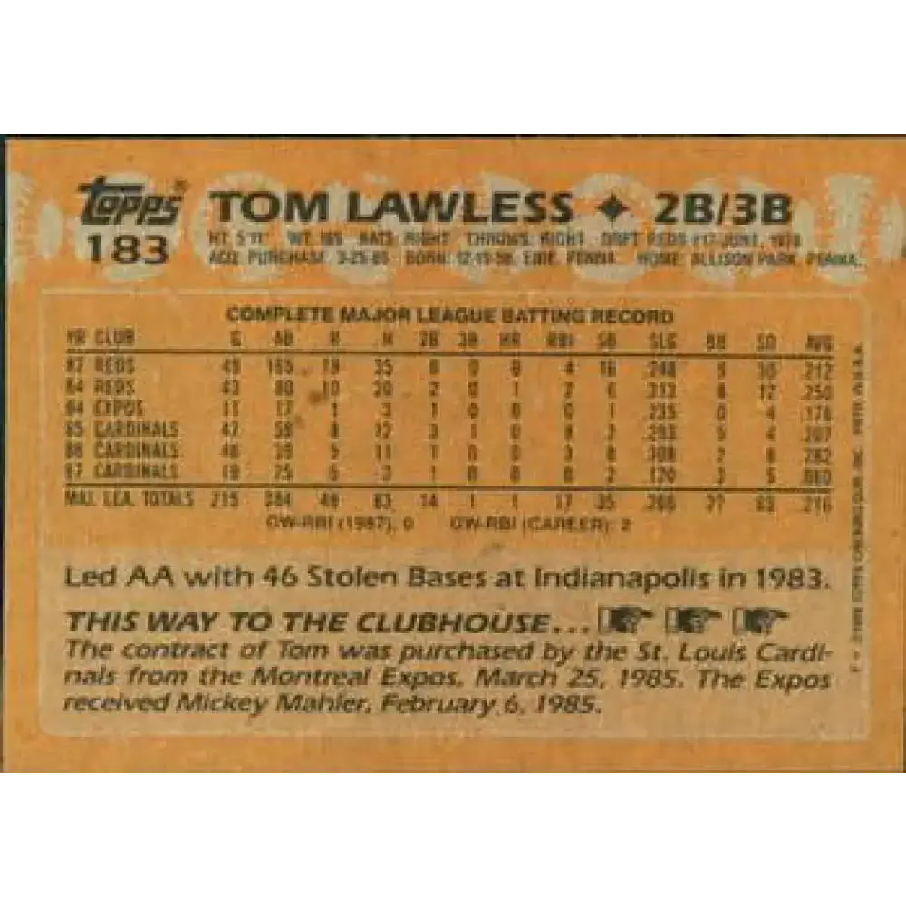 1988 Topps #183 Tom Lawless NM-MT St. Louis Cardinals Baseball Card - Baseball Card Single