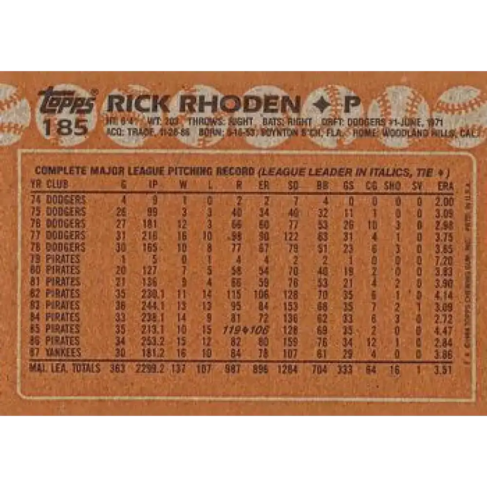 1988 Topps #185 Rick Rhoden NM-MT New York Yankees Baseball Card - Baseball Card Single