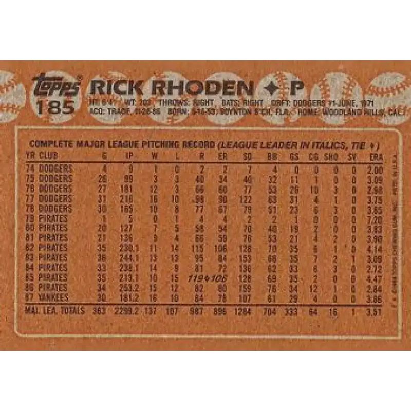 1988 Topps #185 Rick Rhoden NM-MT New York Yankees Baseball Card - Baseball Card Single