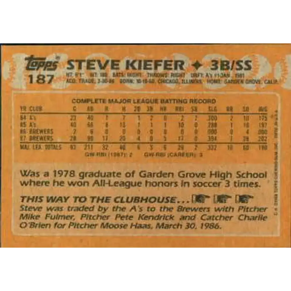 1988 Topps #187 Steve Kiefer NM-MT Milwaukee Brewers Baseball Card - Baseball Card Single