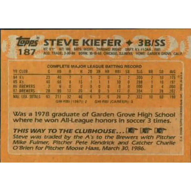 1988 Topps #187 Steve Kiefer NM-MT Milwaukee Brewers Baseball Card - Baseball Card Single