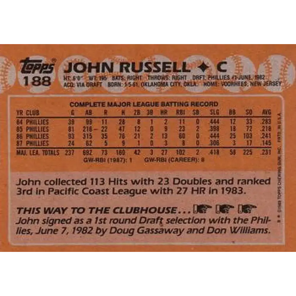 1988 Topps #188 John Russell NM-MT Philadelphia Phillies Baseball Card - Baseball Card Single