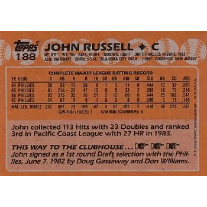 1988 Topps #188 John Russell NM-MT Philadelphia Phillies Baseball Card - Baseball Card Single