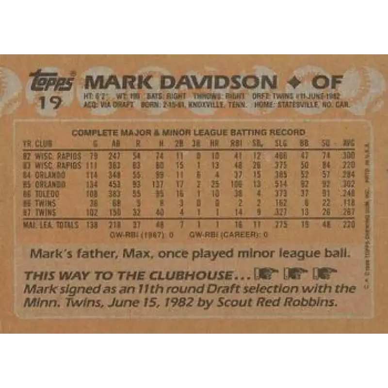 1988 Topps #19 Mark Davidson NM-MT RC Rookie Minnesota Twins Baseball Card - Baseball Card Single