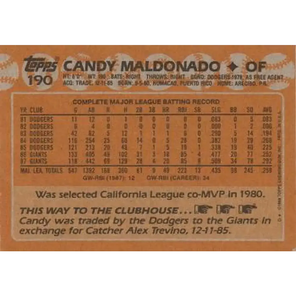 1988 Topps #190 Candy Maldonado NM-MT San Francisco Giants Baseball Card - Baseball Card Single