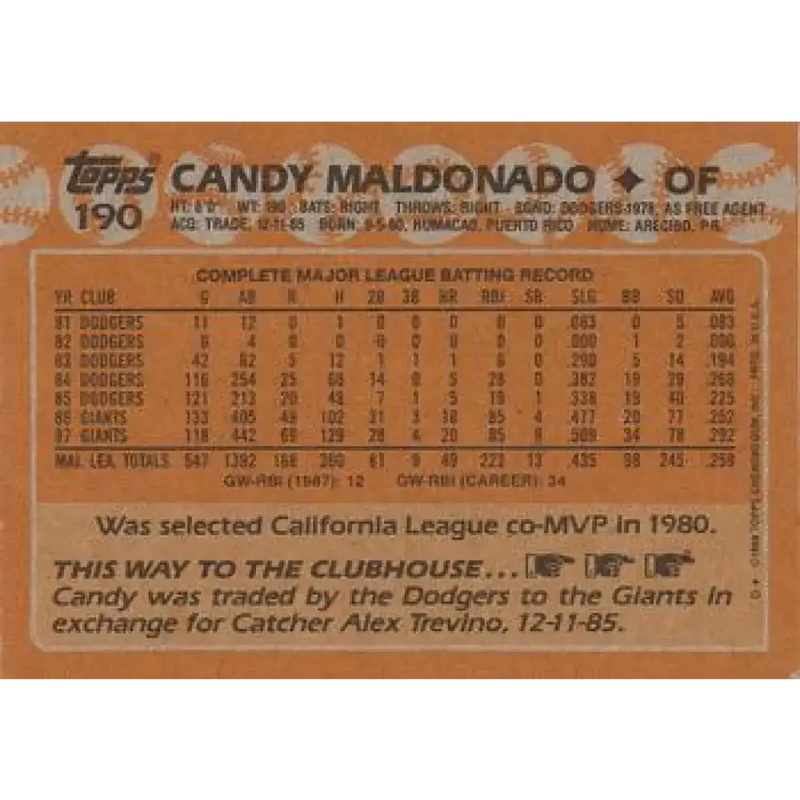 1988 Topps #190 Candy Maldonado NM-MT San Francisco Giants Baseball Card - Baseball Card Single