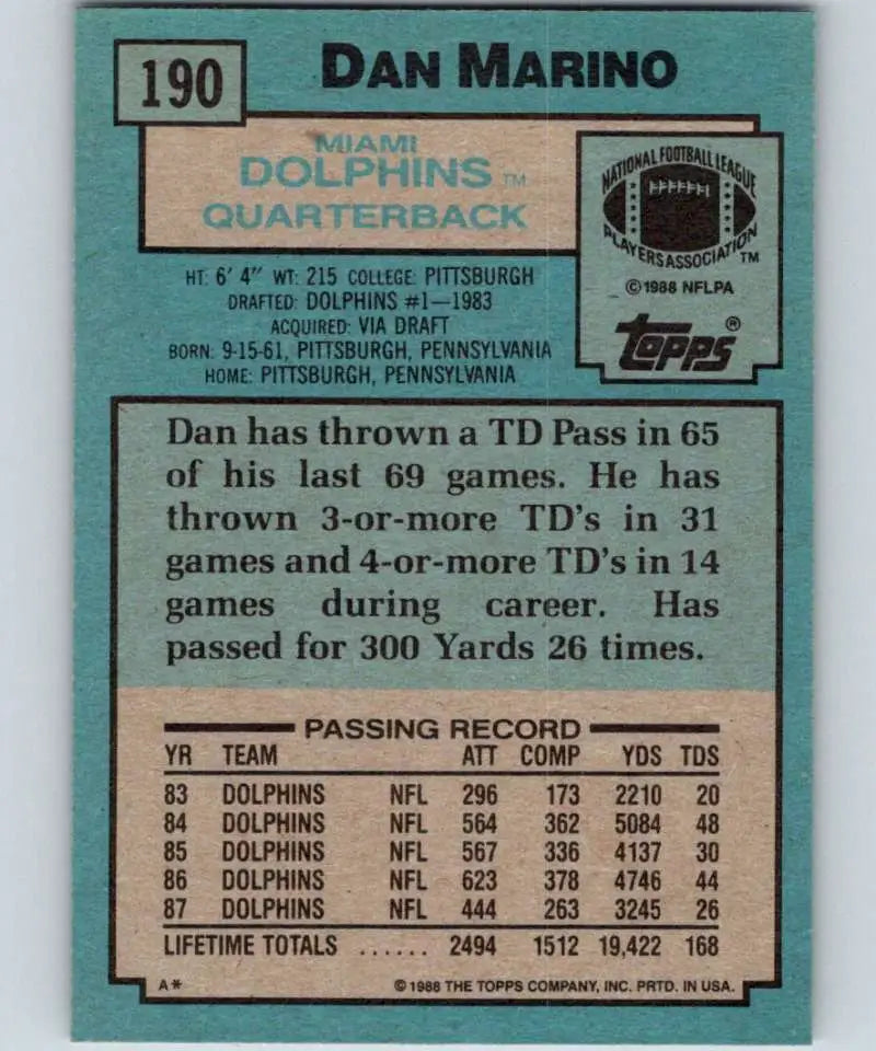 1988 Topps #190 Dan Marino EX Excellent Miami Dolphins Football Card