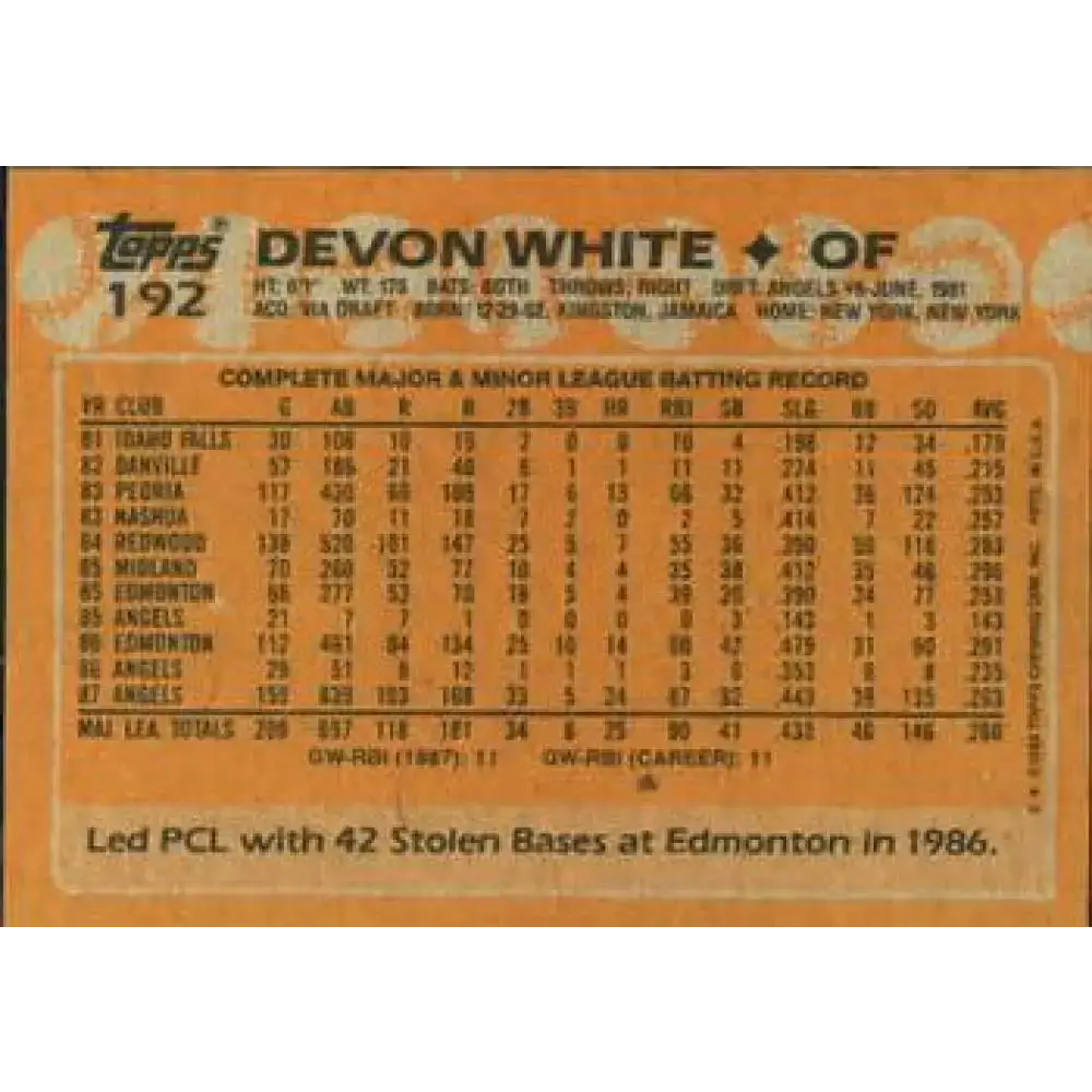 1988 Topps #192 Devon White NM-MT California Angels Baseball Card - Baseball Card Single