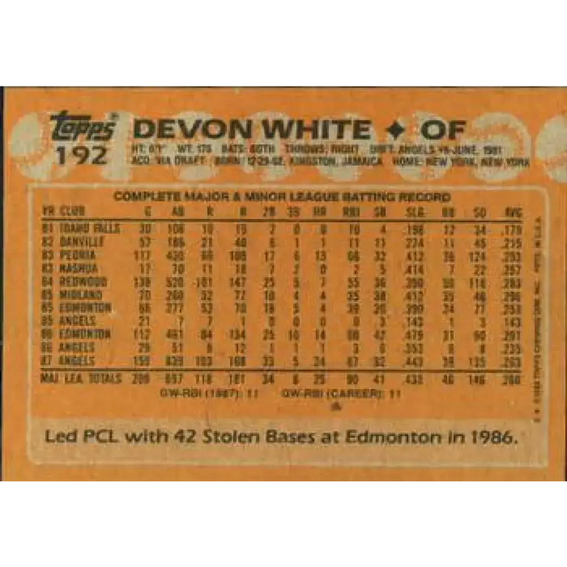 1988 Topps #192 Devon White NM-MT California Angels Baseball Card - Baseball Card Single