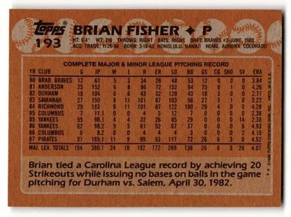 Brian Fisher Pittsburgh baseball card from 1988 Topps Pittsburgh Pirates series