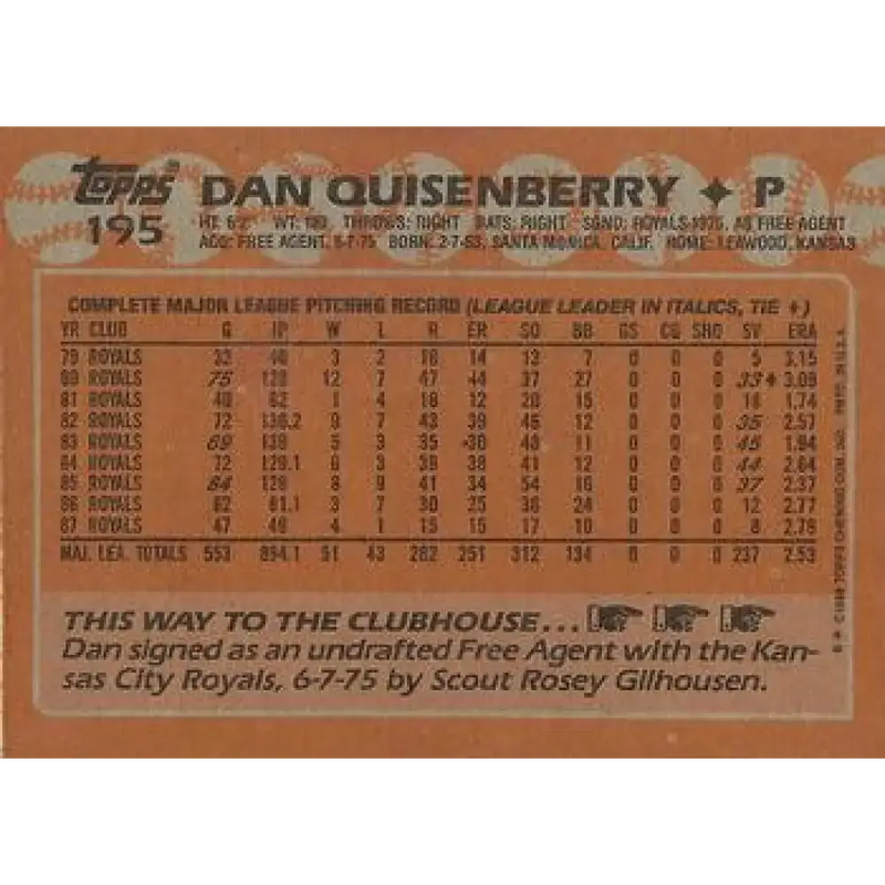 1988 Topps #195 Dan Quisenberry NM-MT Kansas City Royals Baseball Card - Baseball Card Single