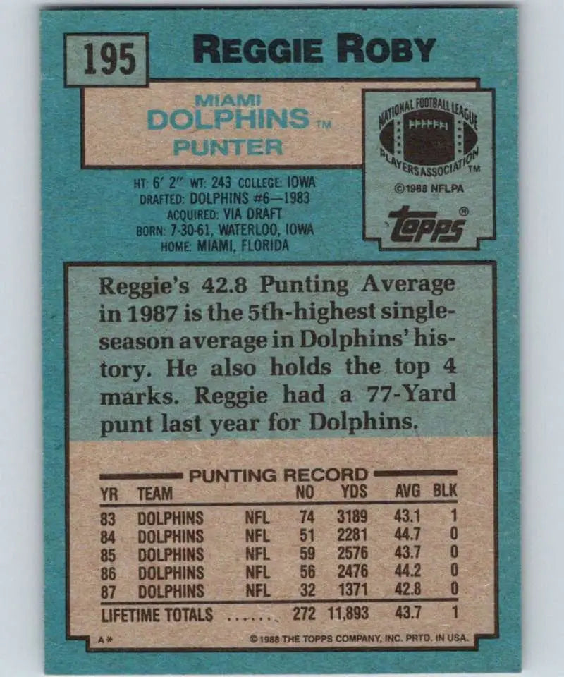 1988 Topps #195 Reggie Roby EX Excellent Miami Dolphins Football Card - Football Card Single